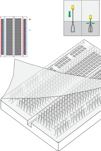 breadboard breadboard