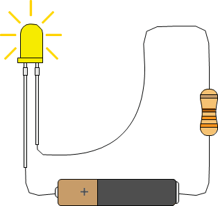 led