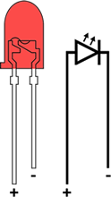 led
