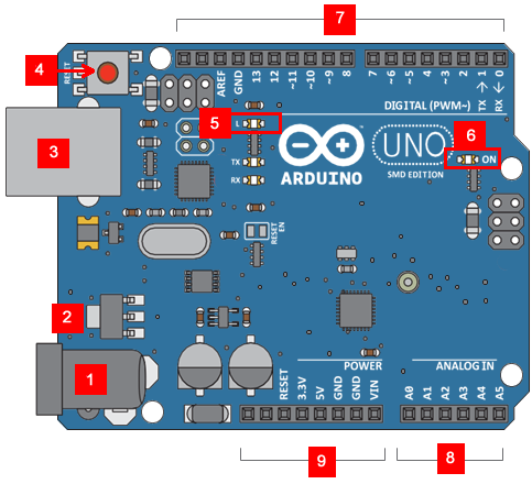 arduino test