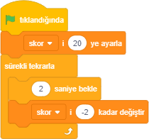 scratch testleri