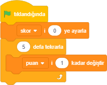 scratch testleri
