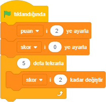 scratch testleri