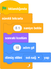 scratch testleri