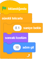 scratch testleri