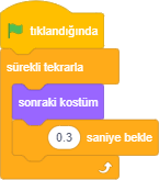 scratch testleri
