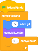 scratch testleri