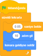 scratch testleri