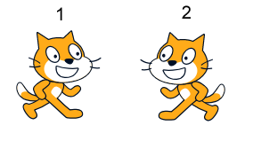 scratch testleri