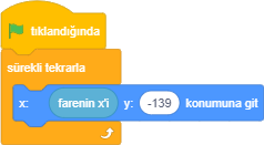 scratch testleri