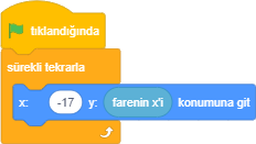 scratch testleri