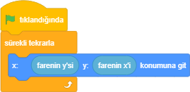 scratch testleri