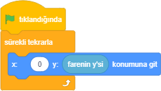 scratch testleri