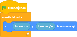 scratch testleri