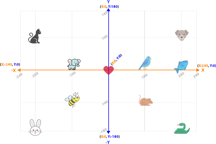 scratch testleri